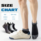Moisture Wicking Toe Socks